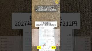#日本株 #日経平均 #株式投資 #テクニカル分析 #投資戦略 #短期投資 #長期投資 #株初心者 #資産運用 #資産形成 #高配当株 #株価予測 #トレード初心者