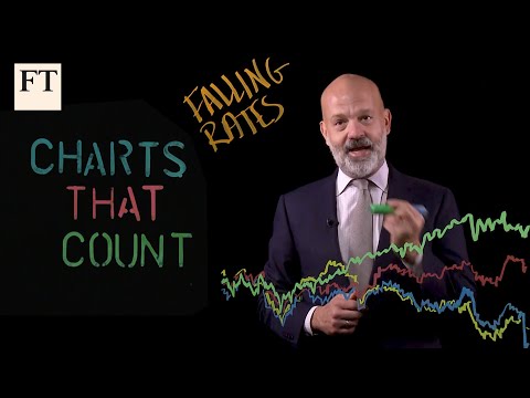 金利低下が米国の金融セクターに与える影響｜カウントするチャート (How falling interest rates impact the US financial sector | Charts that Count)