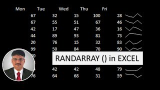 Download the video "Master the RANDARRAY Function in Excel | Random Number Generation Simplified"