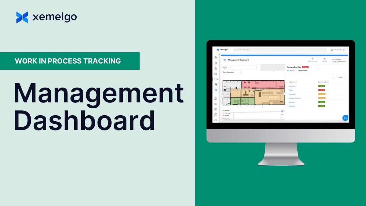 Management Dashboard | WIP Tracking