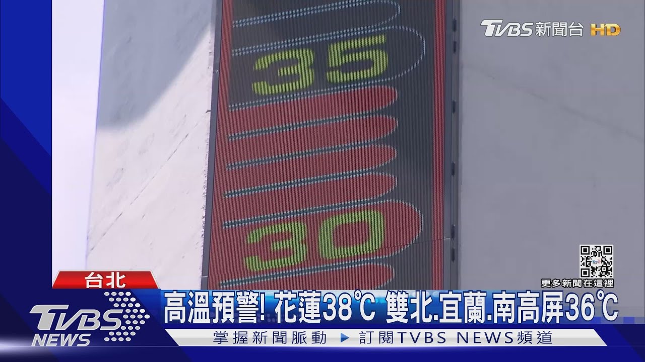 高溫預警!花蓮38℃ 雙北、宜蘭、南高屏36℃