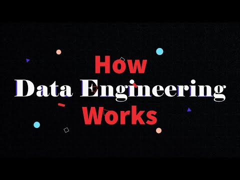 Big data engineer video 1