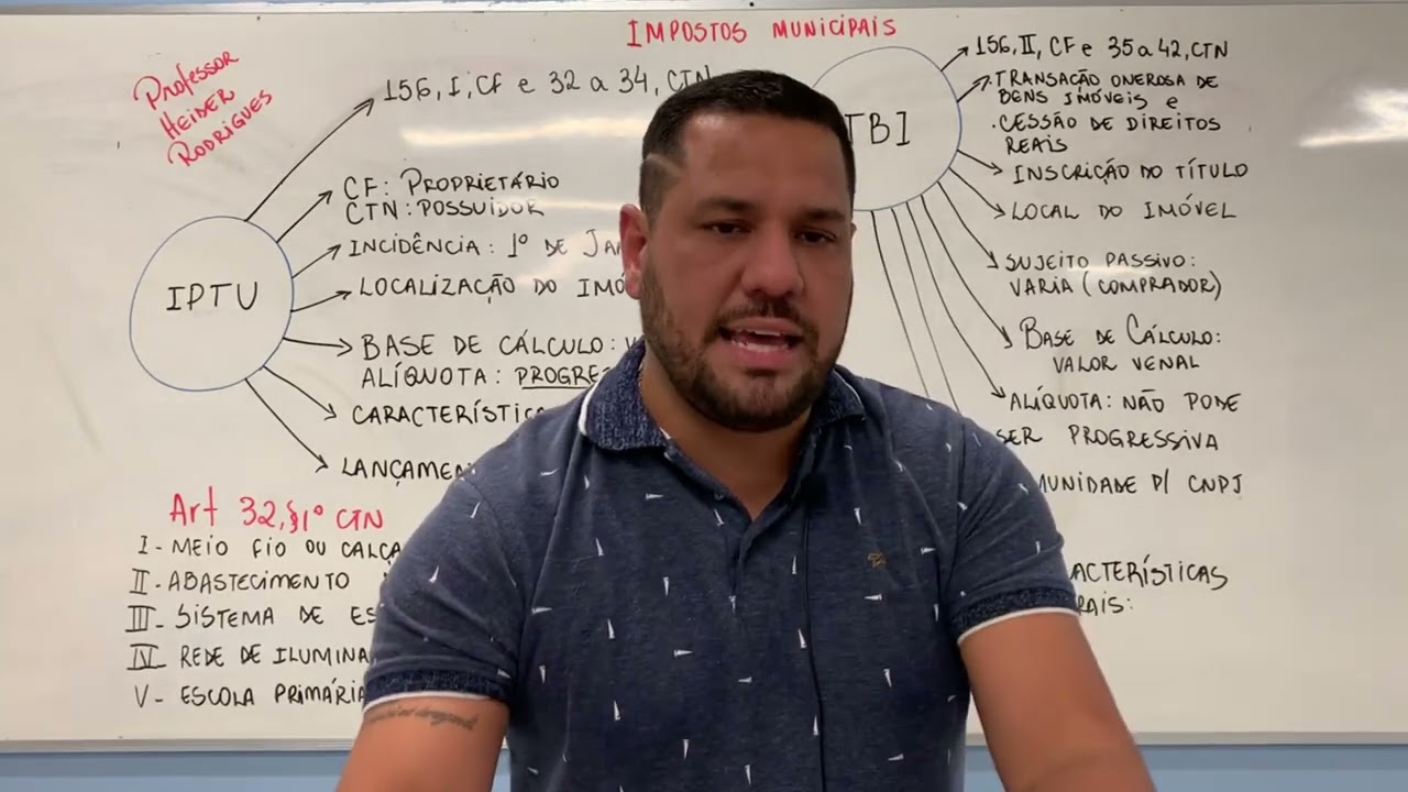 Impostos Municipais - Profº Heider Rodrigues