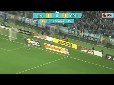 GRÊMIO 1 X 0 CRUZEIRO - 16/08 - COPA DO BRASIL 2017
