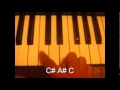 Within Temptation - Stand My Ground - Piano ...