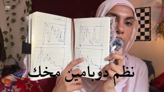 ده آخر فيديو Dopamine Detox هتحتاجه في حياتك