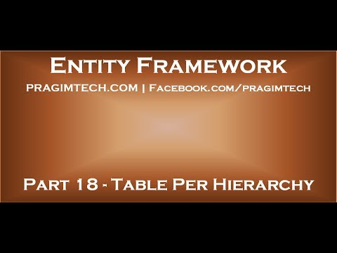 Part 18 Table Per Hierarchy TPH inheritance in entity framework