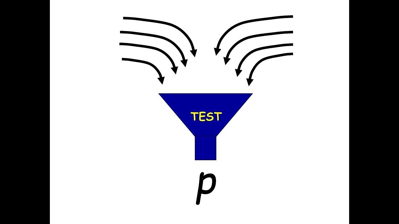 Principes des tests statistiques