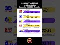 PCSO 2D 3D 6D 6/42 6/49 Lotto Results Today 9PM Draw of September 18, 2025 #lottoresultstoday