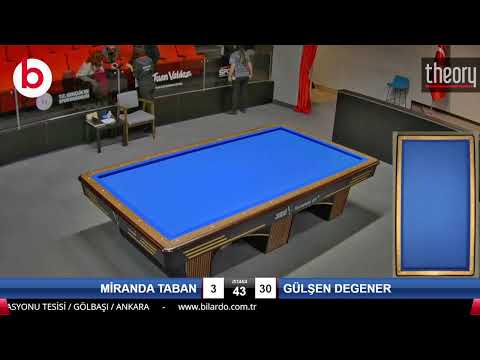 MİRANDA TABAN & GÜLŞEN DEGENER Bilardo Maçı - 2023 KADINLAR FİNAL ETABI-FİNAL GRUBU