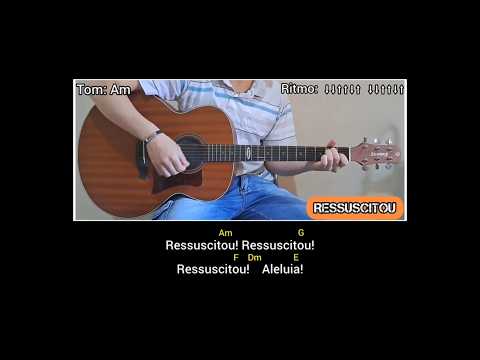 El Que Estaba Muerto Resucitó - Musica…