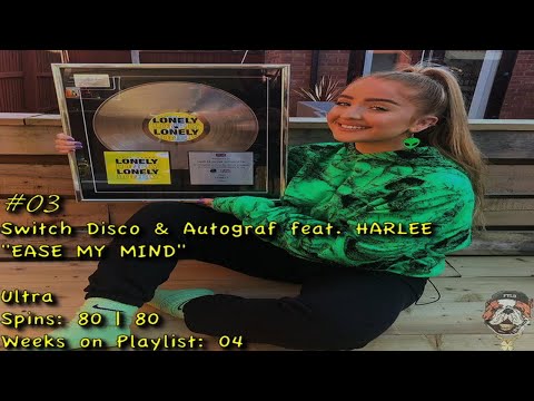 Playlist #344: FTLD'z Playlist of 2.12.2024 - 3.03.2024