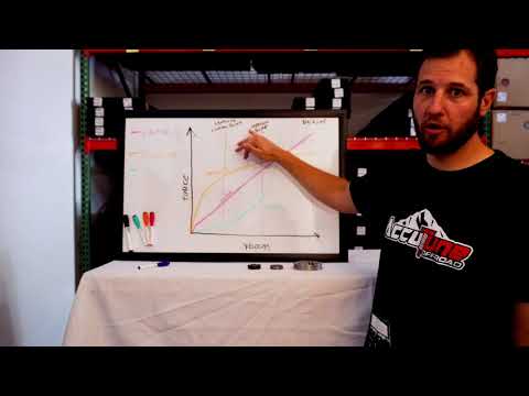 Shock Tech Ep. 1: Piston Designs