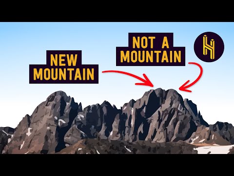 How They Just Discovered a New 14,000 Foot Mountain