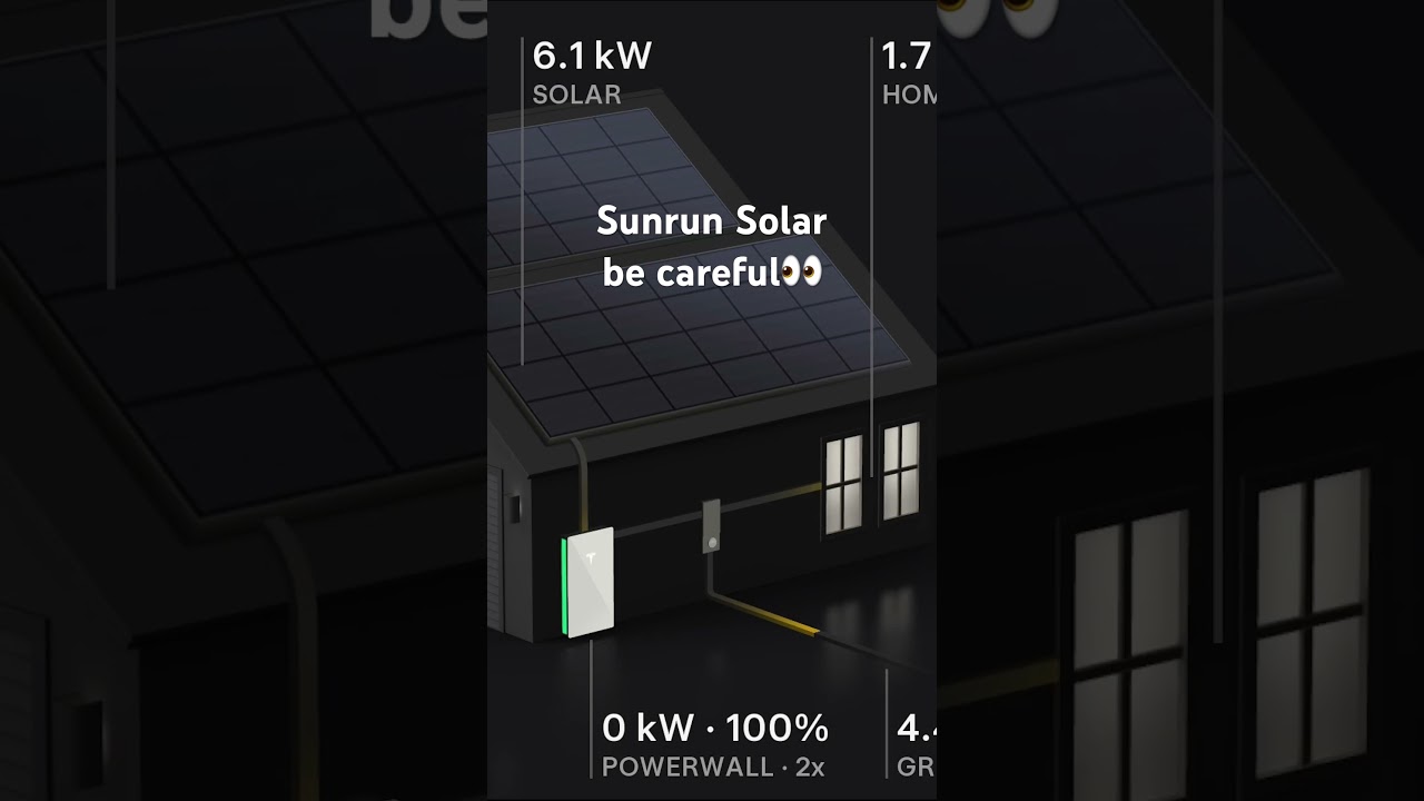 Sunrun Solar:Be careful 👀#sunrun  #solarsystem  #solarenergy #solarscam