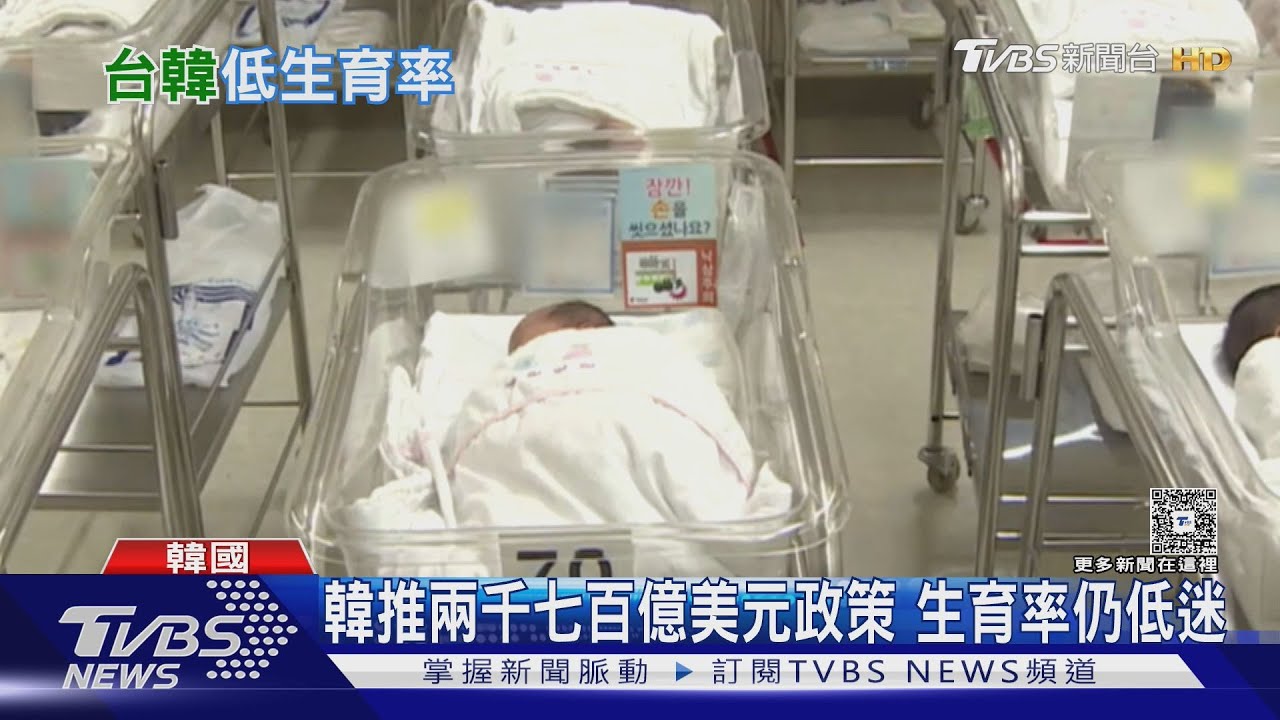 韓生育率僅0.748!房價教育成本超高 台人親揭「這習慣」年輕人難生育