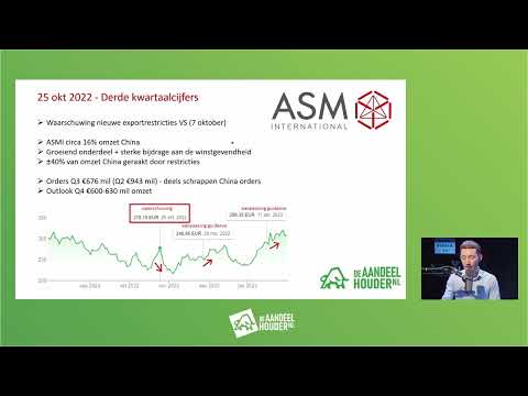 Grootste stijger AEX: ASM International (ASMI)