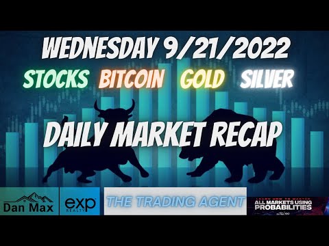 Daily Market Recap for Wednesday, 9/21/2022 for #Stocks #Oil #Bitcoin #Gold and #Silver