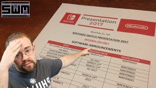E3 Fake Leaks Are Showing Up Online!