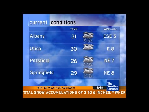 Intellistar 1 SD with Winter Weather Advisory - Albany, NY  (12/11/22)