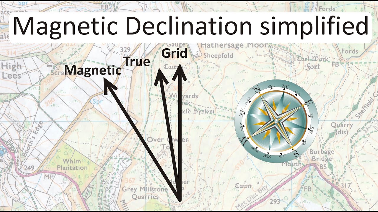 How do you calculate declination?