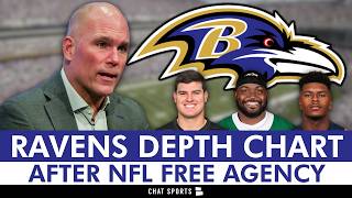 UPDATED Ravens Depth Charts After NFL Free Agency