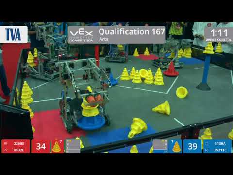 2018 VRC Arts Q167 - 2360S 9932E vs 5139A 35211C - 86 to 90