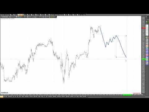Steigender Dax - genauer Blick auf mögliche Szenarien