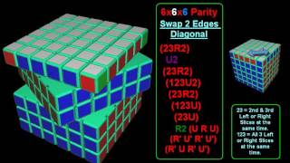 6x6x6 Parity Error #2 Flip 1 edge