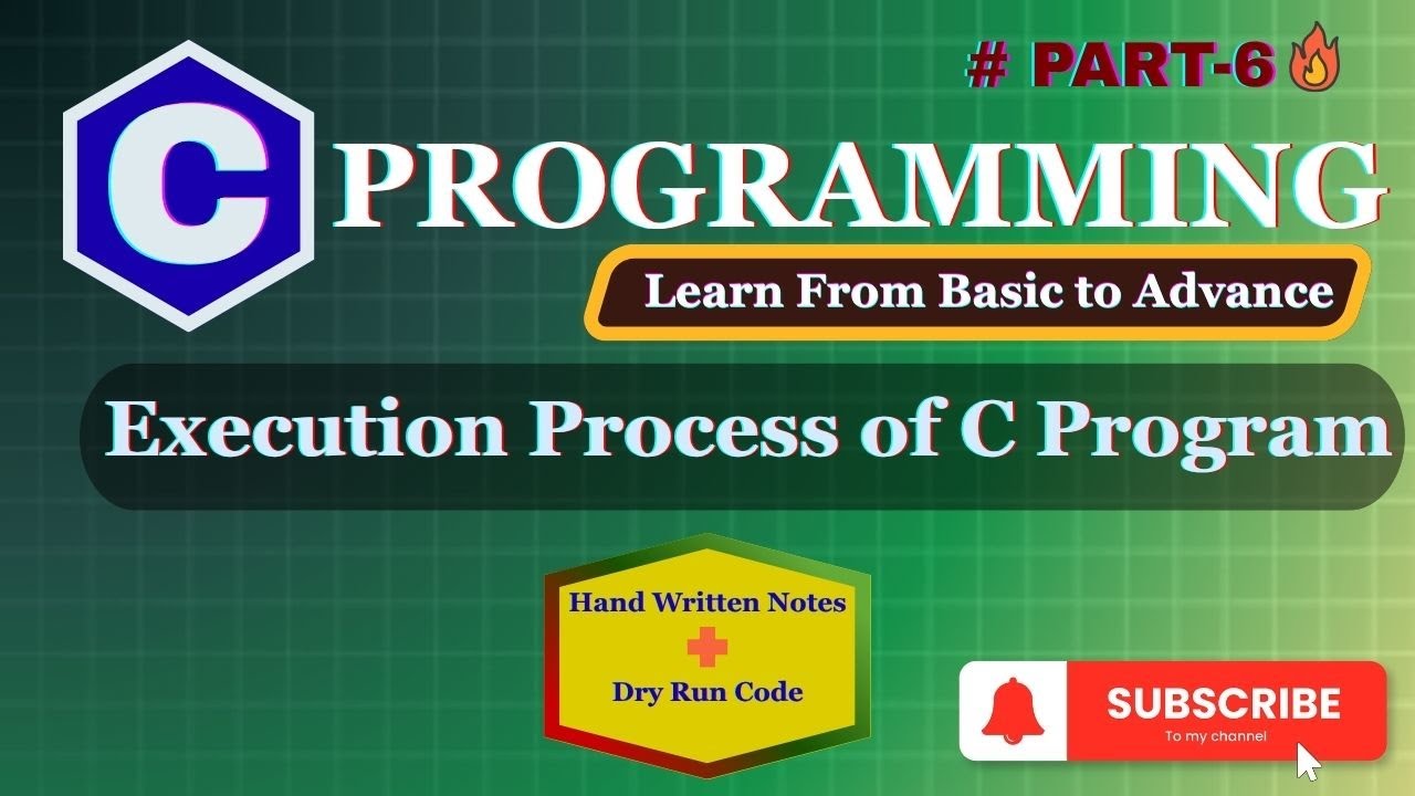 C Language Tutorial for Beginners | Execution Process of C Program || C Programming Tutorials