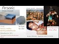 Arsenic Poisoning  -  "placing arsenic in his coffee," Symptoms, Causes and treatment