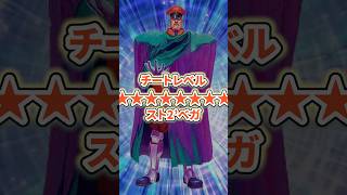 今では考えられない激ヤバ四天王達