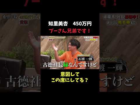 経済学科 オレンジ色でつながる兄弟の絆？ 【知里美杏】 希望年収450万円