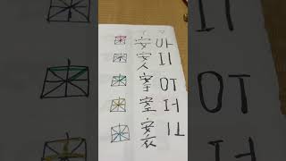 日の本にもともとある母音言霊現代の教科書では教えてくれません。(高次元=銀河の先祖兄弟姉妹より伝わりし音霊ペトログリフ)公開竹内古文献より抜粋3番目の形仮名は山口志道霊学全集より抜粋