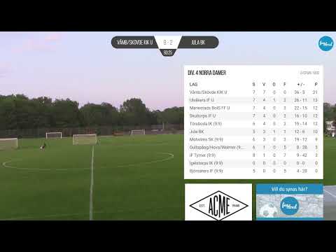 Våmb/Skövde KIK U - Jula BK