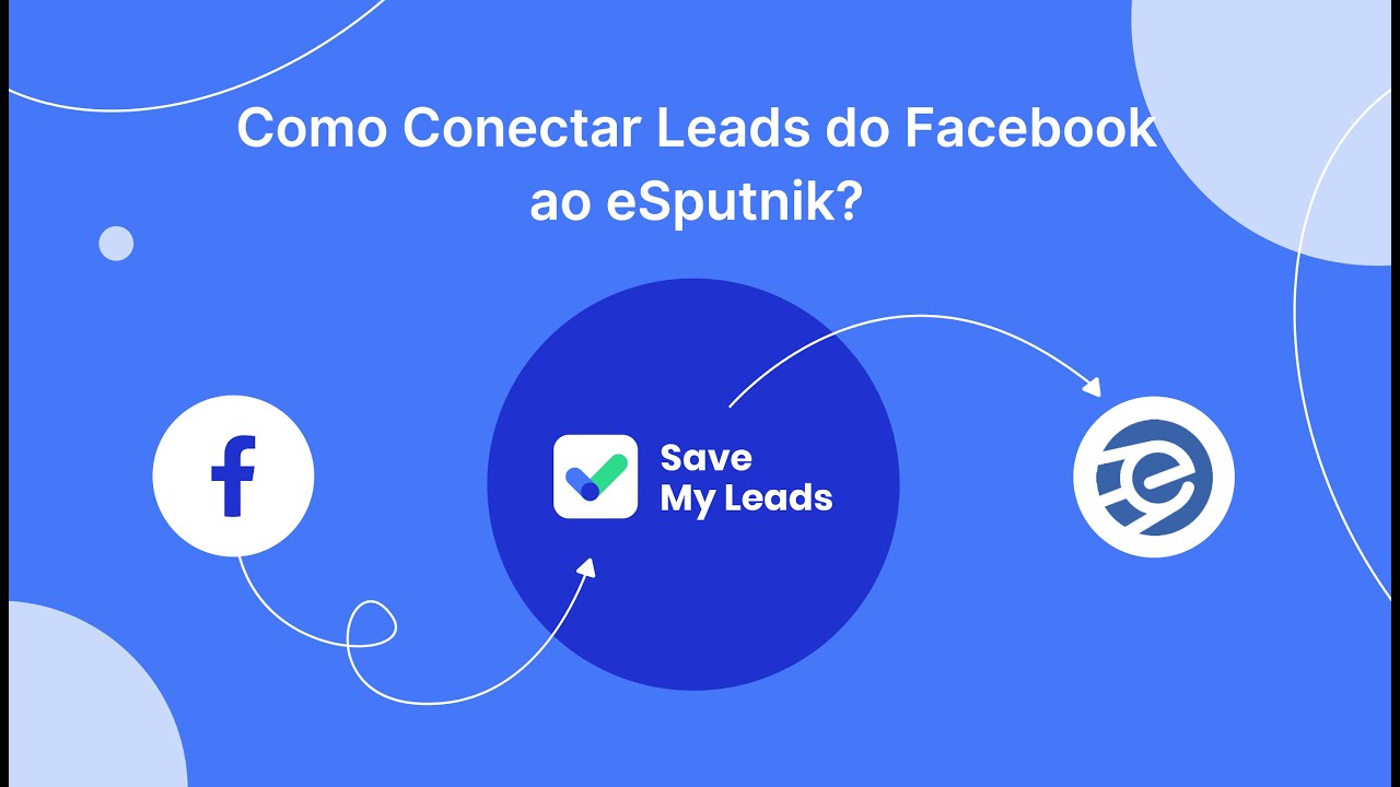 Como conectar leads do Facebook a eSputnik