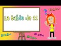 La table de 11 (Apprendre les tables de multiplication)
