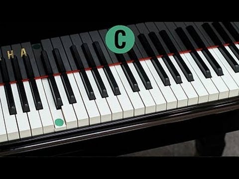 How to Play a Jazz Piano Solo with 3 Easy Blues Scales