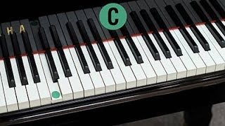 How to Play a Jazz Piano Solo with 3 Easy Blues Scales