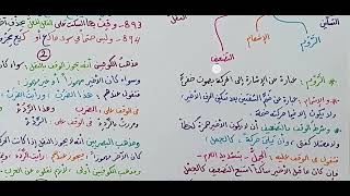 شرح ابن عقيل ( 886-894 ) 189 image