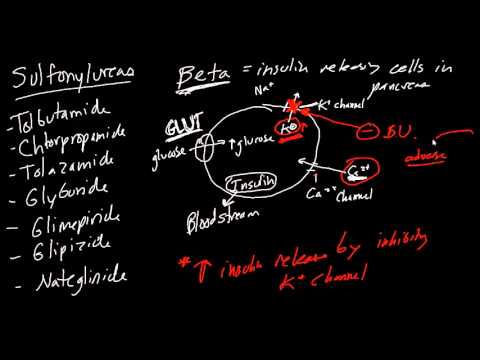 Endocrinology diabetes and metabolism impact factor