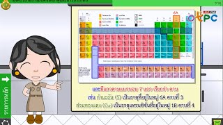 สื่อการเรียนการสอน องค์ประกอบ สมบัติของธาตุและสารประกอบ ม.2 วิทยาศาสตร์