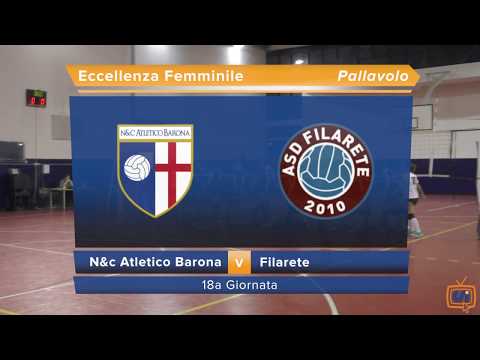 Sintesi N&c Atletico Barona - Filarete