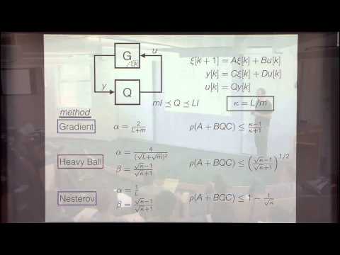 Video and Slides: Analysis and Design of Optimization Algorithms via Integral Quadratic Constraints
