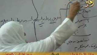 علل الدارقطني 26 03 2016 حديث 302 الحسين بن علي عن علي أن النبي صلى الله عليه وسلم طرقه وفاطمة ليلا