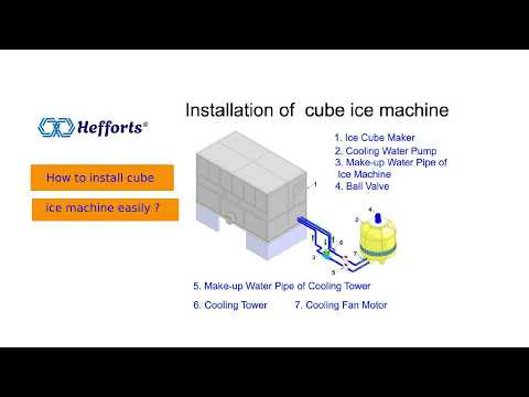 How to install one cube ice machine