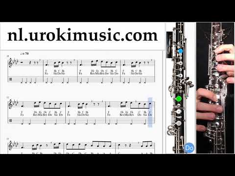 Hobo Leren Spelen Silentó - Watch Me (Whip/Nae Nae) Tablatura um-b799