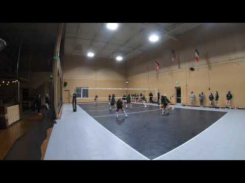 CityBeach Scrimmage- 16-1 vs 16-1 Core Volleyball