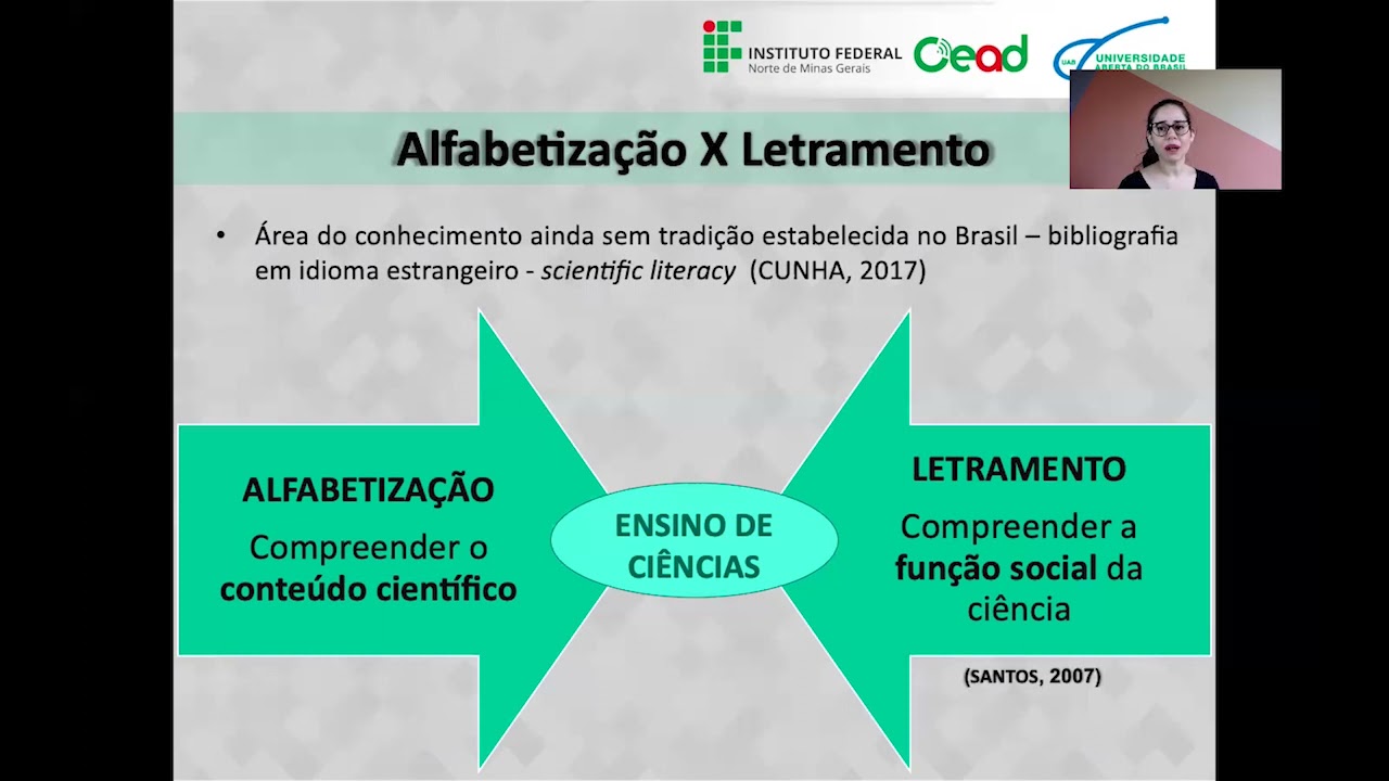 AULA 1.1 - CONCEITUANDO  ALFABETIZAÇÃO E LETRAMENTO  CIENTÍFICO