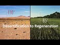 What Causes #Desertification, and How Can We Restore Land? (from ‘Kiss the Ground’ documentary)